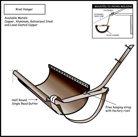 half round metal brackets|1 2 round gutter hangers.